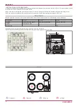 Preview for 10 page of Salda Smarty 4X V 1.1 User And Service Technical Manual