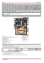 Preview for 5 page of Salda Smarty 4X V User And Service Technical Manual