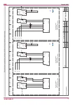 Preview for 35 page of Salda Smarty 4X V User And Service Technical Manual