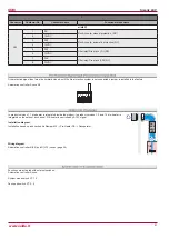 Preview for 41 page of Salda Smarty 4X V User And Service Technical Manual