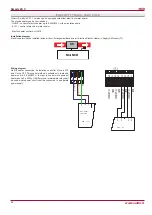 Preview for 44 page of Salda Smarty 4X V User And Service Technical Manual