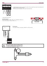 Preview for 45 page of Salda Smarty 4X V User And Service Technical Manual