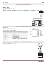 Preview for 48 page of Salda Smarty 4X V User And Service Technical Manual