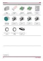 Preview for 52 page of Salda Smarty 4X V User And Service Technical Manual