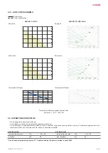 Preview for 7 page of Salda SMARTY R V Mounting And Installation Instruction