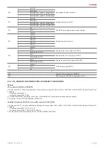 Preview for 29 page of Salda SMARTY R V Mounting And Installation Instruction