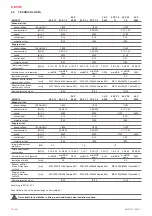 Preview for 10 page of Salda SMARTY XP Mounting And Installation Instruction