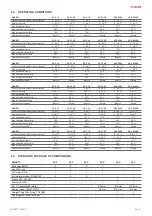 Preview for 11 page of Salda SMARTY XP Mounting And Installation Instruction