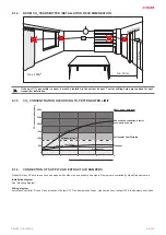 Предварительный просмотр 27 страницы Salda SMARTY XV Series Mounting And Installation Instruction