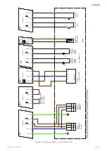 Preview for 37 page of Salda SMARTY XV Series Mounting And Installation Instruction