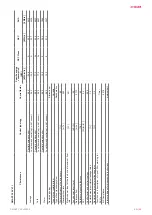 Preview for 45 page of Salda SMARTY XV Series Mounting And Installation Instruction