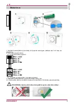 Preview for 3 page of Salda Stouch Technical Manual