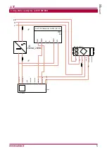 Preview for 5 page of Salda Stouch Technical Manual