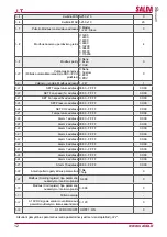 Preview for 12 page of Salda Stouch Technical Manual