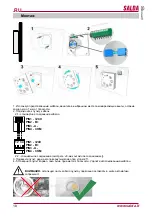 Preview for 18 page of Salda Stouch Technical Manual