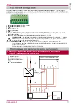 Preview for 19 page of Salda Stouch Technical Manual