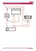 Preview for 20 page of Salda Stouch Technical Manual