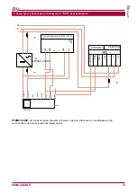 Preview for 21 page of Salda Stouch Technical Manual