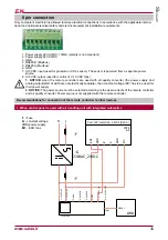 Preview for 35 page of Salda Stouch Technical Manual