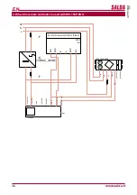 Preview for 36 page of Salda Stouch Technical Manual