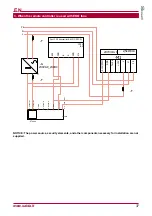 Preview for 37 page of Salda Stouch Technical Manual