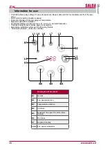 Preview for 38 page of Salda Stouch Technical Manual