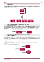 Preview for 41 page of Salda Stouch Technical Manual