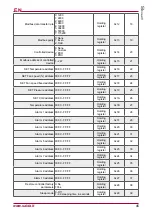 Preview for 45 page of Salda Stouch Technical Manual