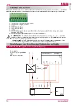 Preview for 50 page of Salda Stouch Technical Manual