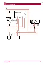 Preview for 51 page of Salda Stouch Technical Manual