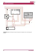 Preview for 52 page of Salda Stouch Technical Manual