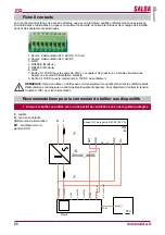 Preview for 66 page of Salda Stouch Technical Manual