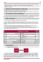 Preview for 71 page of Salda Stouch Technical Manual