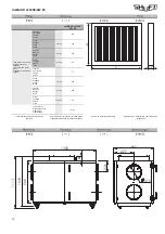 Preview for 10 page of Salda UniMAX-R 2200SE EC Technical Manual