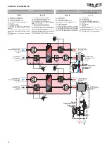 Preview for 12 page of Salda UniMAX-R 2200SE EC Technical Manual