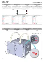 Preview for 13 page of Salda UniMAX-R 2200SE EC Technical Manual