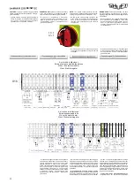 Preview for 22 page of Salda UniMAX-R 2200SE EC Technical Manual