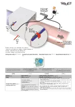 Preview for 24 page of Salda UniMAX-R 2200SE EC Technical Manual