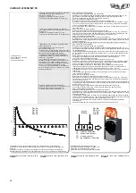 Preview for 26 page of Salda UniMAX-R 2200SE EC Technical Manual