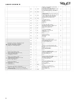 Preview for 30 page of Salda UniMAX-R 2200SE EC Technical Manual