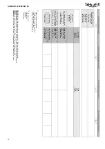 Preview for 34 page of Salda UniMAX-R 2200SE EC Technical Manual