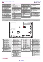 Preview for 9 page of Salda Veka INT 1000-12,0 L1 EKO Installation Instruction