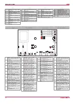 Предварительный просмотр 10 страницы Salda VEKA INT 1000/12,0-L1 EKO Installation Instruction