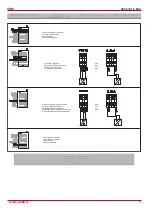 Предварительный просмотр 21 страницы Salda VEKA INT 1000/12,0-L1 EKO Installation Instruction