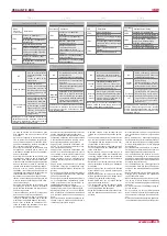 Предварительный просмотр 22 страницы Salda VEKA INT 1000/12,0-L1 EKO Installation Instruction