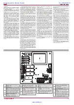 Preview for 13 page of Salda Veka INT 3000-15 L1 EKO Technical Manual