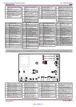 Preview for 14 page of Salda Veka INT 3000-15 L1 EKO Technical Manual