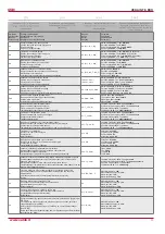 Preview for 11 page of Salda VEKA INT E 1000 Installation Instructions Manual