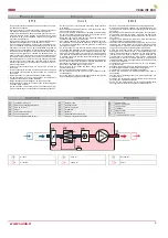 Preview for 5 page of Salda VEKA INT EKO Series Technical Manual