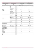 Preview for 17 page of Salda VEKA INT W 1000-14,4-L1 EKO Installation Instruction